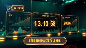 Bảng kèo nhà cái chính thức - Cập nhật tỷ lệ kèo bóng đá hôm nay