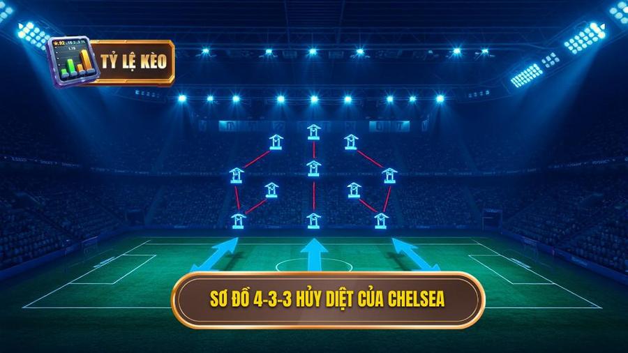2. Sơ đồ 4-3-3 hủy diệt của Chelsea
